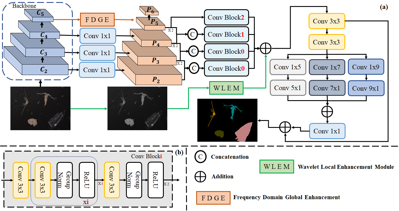 ESWA 2026 paper thumbnail